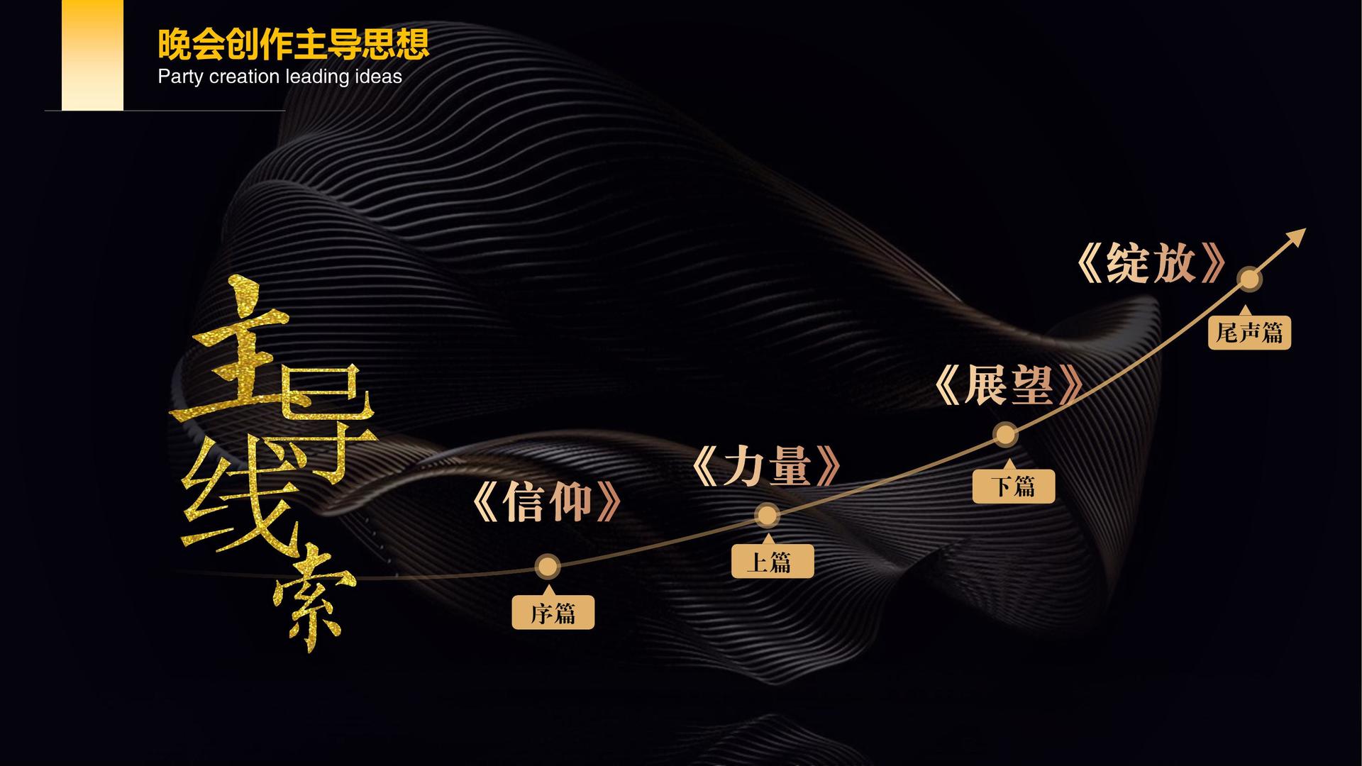 安瑞传媒品牌故事